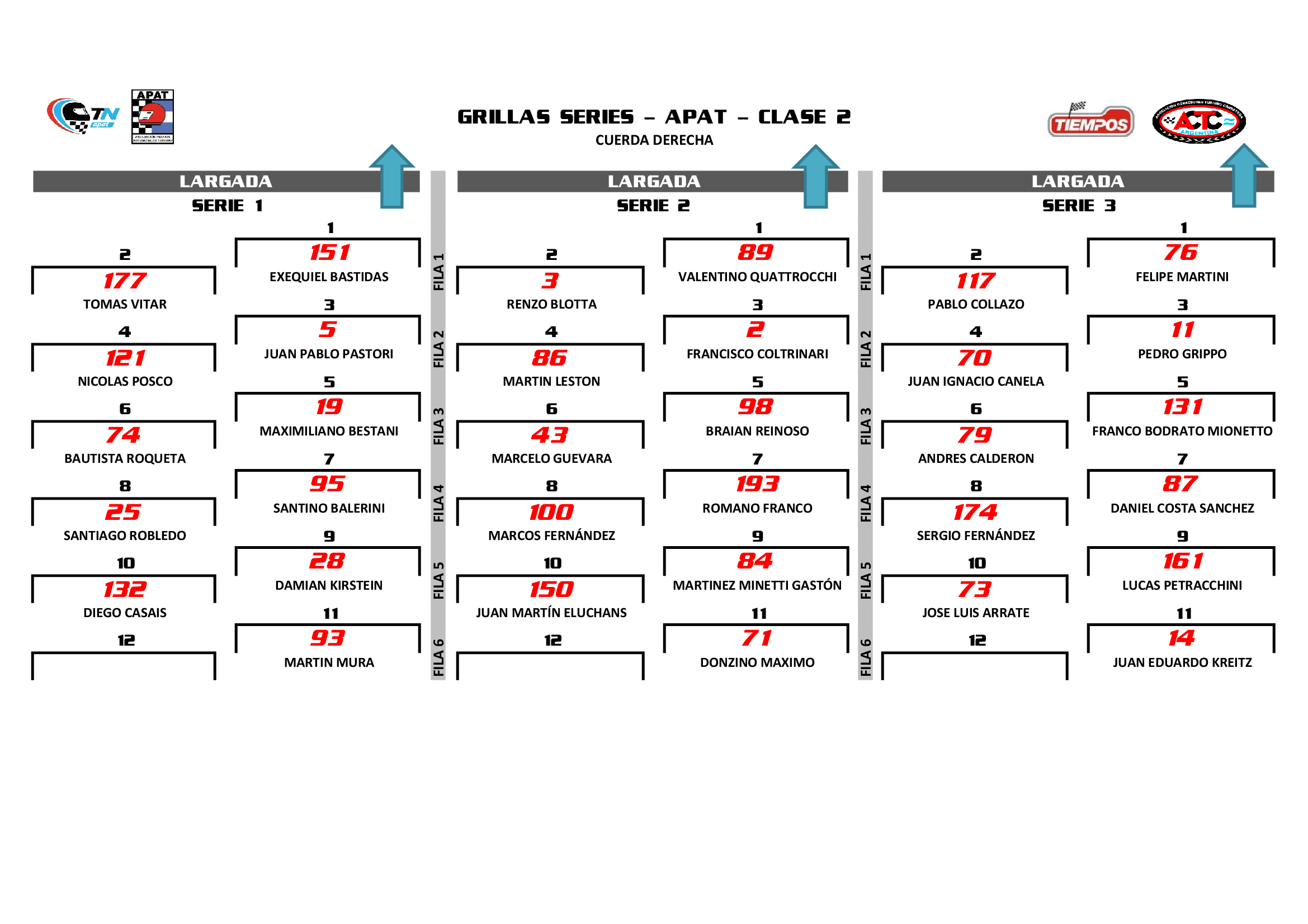 ASÍ SE LARGAN LAS SERIES 